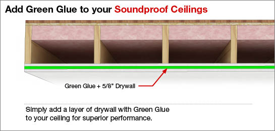 difference between sound siphon and sound control difference between sound siphon and sound control