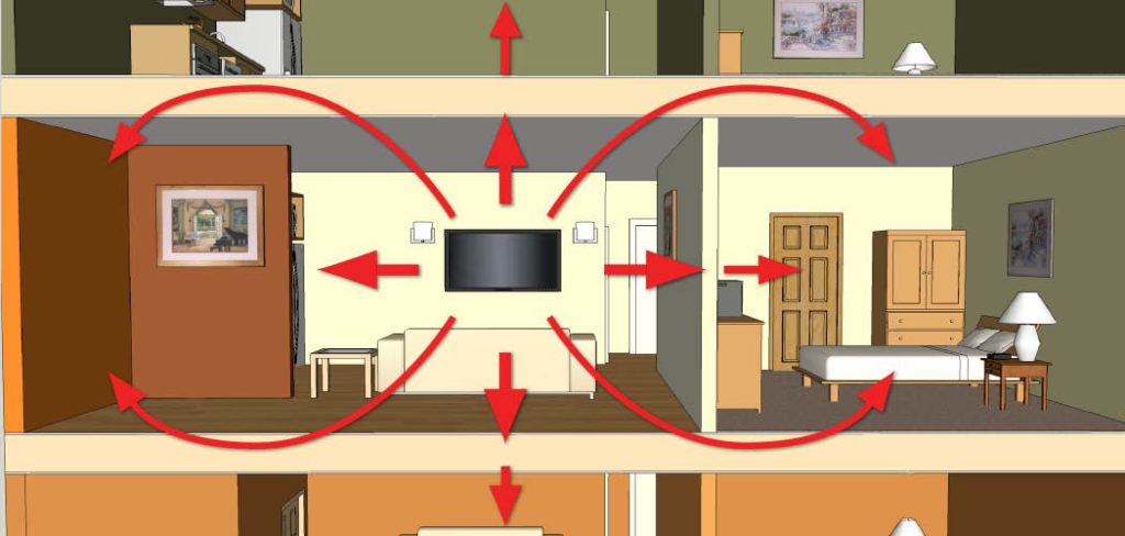 Apartment Flanking Noise Control