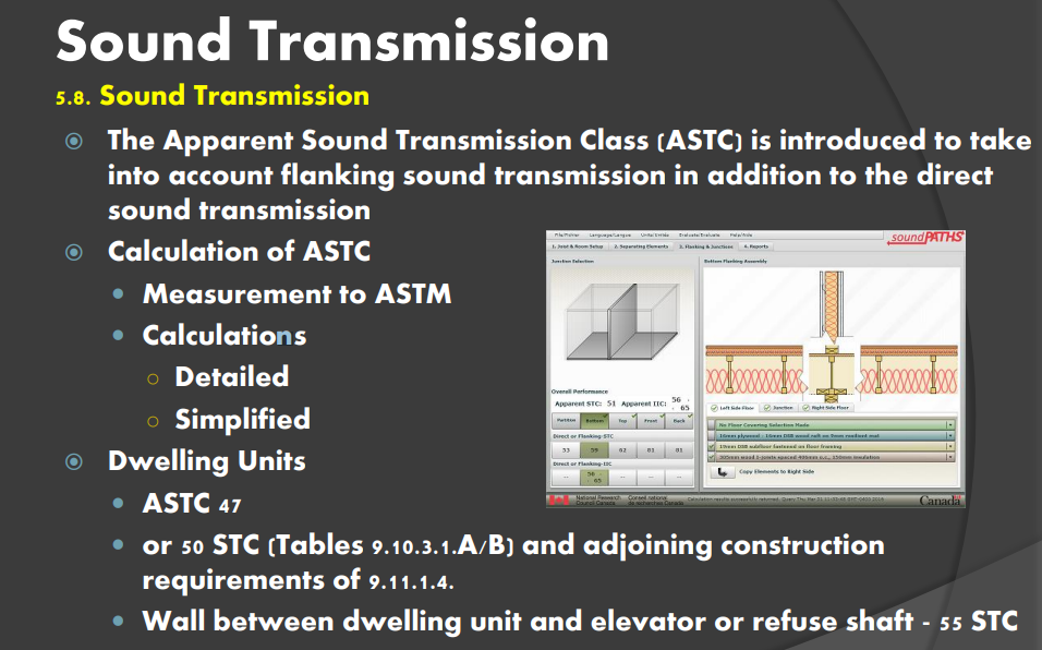 Sound Transmission Code Change